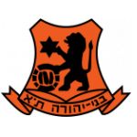 Bnei Yehuda Tel Aviv FC