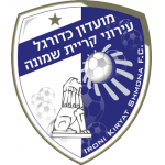 Hapoel Ironi Kiryat Shmona