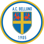 АК Беллуно 1905