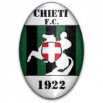 Calcio Chieti