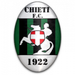 Chieti