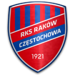 Raków Czestochowa