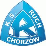 KS Ruch Chorzów