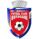 Botosani