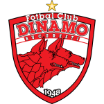 Dinamo Bucuresti II