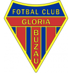 FC Gloria Buzau