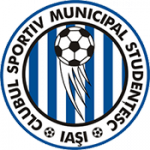 FC Politehnica Iasi