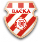 Backa 1901