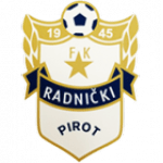 Radnicki Pirot