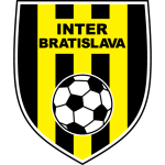 FK Inter Bratislava