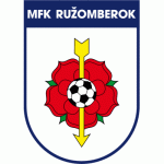 MFK Ruzomberok