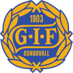 Sundsvall