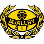 Mjällby