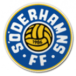 Soderhamns