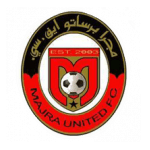 Majra United