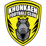 Khonkaen FC