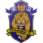 Chiangmai FC