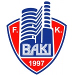 FK Baku