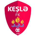 FK Keshla
