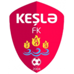 Keshla FK