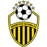 Deportivo Táchira II