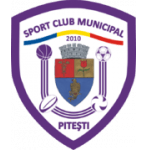 SCM Pitesti