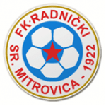 Radnicki S. Mitrovica
