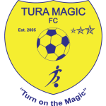 Tura Magic