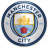 Manchester City U19