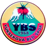 Yuksekova