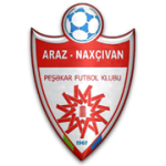 Araz-Naxçıvan PFK