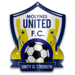 Molynes United