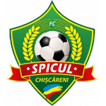 Spicul Chișcăreni