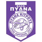 Pydna Kitros