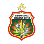 Bhayangkara Utd