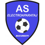 Electroaparataj