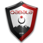 Qabala U19
