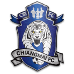 Chiangmai United