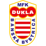 Duk1la Ban1ska Bystrica
