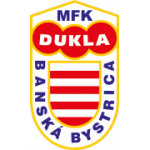 Dukla Banská Bystrica