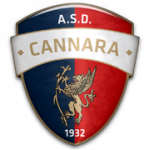 Cannara