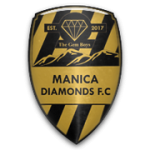 Manica Diamonds