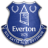 Everton W