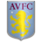 Aston Villa W