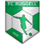 Ruggell II