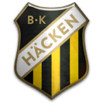 Hacken W