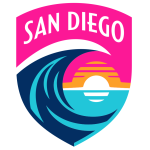 San Diego Wave Women