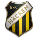 Hacken B W