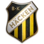 Häcken II Women