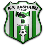 Bashkimi Kumanovo